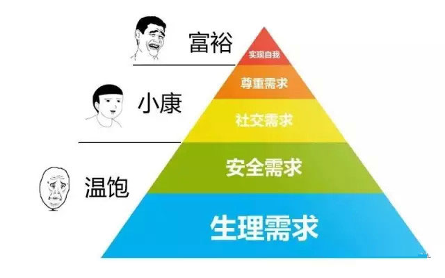 支撑设计公司长远发展的底层逻辑：做对的事情